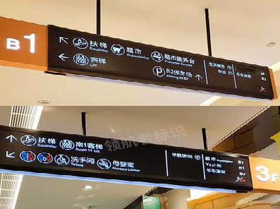 富川如何通过商场标识牌引导客流分布？